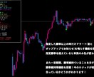高解析バイナリーオプションサインツールを提供します 計画的トレードをしたいあなたへ。波乗り反転法則をツール化 イメージ5