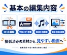 YouTubeの商品レビュー動画を編集します ガジェット・椅子・スーツケースの魅力が伝わる編集 イメージ2