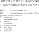 4回分8000~12000円単語学習サポートします 4回分をまとめて購入できます。 イメージ2