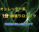 プロトレーダーが実際に使う順張りロジックます トレンド・順張りどちらでも使える。この手法で落ち着きます。 イメージ1