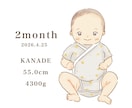 今だけをやさしくのこす赤ちゃんイラストお描きします 保育士経験より、依頼者様のご希望や想いにしっかり向き合います イメージ9