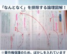 中学受験国語｜元NN講師が1回分を解説します 過去問・模試・塾テストを1回分まるごと図解 イメージ3