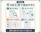 長文や複数資料を読みやすく要約・整理します 要点を残し、目的と読み手に合わせて分かりやすく再構成 イメージ2