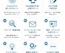ChatGPT・AI活用のお悩みを解決しますます AIと人で、あなたの「困った」を解決します イメージ5