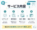 ChatGPT Workで業務効率化をします 毎日の面倒な作業、ChatGPTに任せる仕組みを作ります。 イメージ4