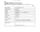 受付フォームとその内容をまとめ文書を自動作成します 受付を簡単に行いたい、内容を綺麗にまとめたい方に向け！！ イメージ2