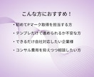1か月サポート付き｜Pマーク規程・様式納品します 現役コンサル/審査員監修！Pマーク規程・様式テンプレート一式 イメージ4