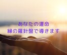 魂が導く縁結び！婚活成功と愛の成就を占います ★婚活★結婚★運命の人・出会い★幸せな結婚を予想します イメージ8