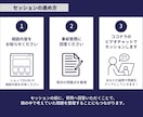 Amazon売上が伸びない理由30分で言語化します 構造の見直しで売上アップを目指す！Amazon専任コンサル イメージ7