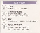 タロット占いであなたのお悩みを鑑定します ケルト十字(10枚のカード)展開でじっくり占います イメージ3