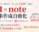 claudeAI×note 自動記事サポートします あなたの経験を「書ける形」に変えるコンサルティング イメージ1