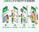 LINEミニアプリ内でECサイトを制作します LINEを開くだけで購入完了！手軽なEC構築 イメージ4