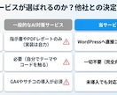 AI検索（GEO/LLMO）対策します WordPress構造化データ埋め込み、AI最適化を直接実装 イメージ5