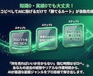 AI副業で0→1へ。自己分析と市場調査を伝授します 実績ゼロOK！AI対話で強みと勝てる市場を発掘します イメージ3