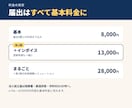 会社設立後の税務届出をまとめて代行します 税務署・都道府県・市町村への届出を税理士がまとめて提出 イメージ3