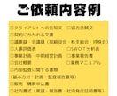 案内文から事業計画書まで、ビジネス文書を作成します 社内文書/クライアントへの文章/人事評価表など幅広くご対応 イメージ4