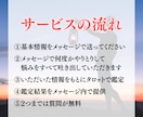 超寄り添い占い☆7日間お悩みをじっくりお聞きします 【LINEのようにお気軽やり取り】悩みを晴らして幸せな未来へ イメージ3