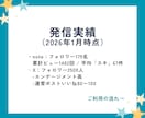 note記事であなたのサービスを紹介・宣伝します 投資・資産形成に関心のある初心者層へ、やさしく自然なPRを イメージ3