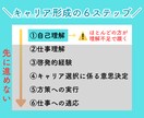 強味・やりたい事・職務経歴書＆転職の相談にのります 書類通過！自己理解で一歩先に進めるためのキャリアコーチング イメージ2
