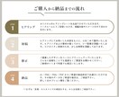 集客・売上へ繋げるチラシを制作いたします 「パッと目を惹く、伝わる」集客チラシを丁寧に制作します。 イメージ2