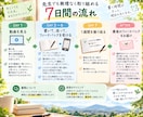 先生の強みを見つけ生かすジャーナリングを支援します 自分の心の声に耳を傾け、貴方らしく輝くための7日間伴走ワーク イメージ6