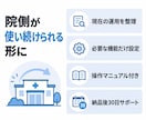 一人治療院向けLINE予約導線を構築します 看護師目線で患者さんの迷いと院内の対応負担を減らす イメージ3