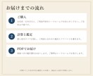 10年の運気の流れを九星気学で一覧表にします 動く年・整える年と、年ごとの吉方位が見渡せる イメージ5