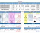 検討中の投資マンションの内容をフラットに精査します 不動産会社じゃないからこそ言えるフラットな物件・会社の見立て イメージ1