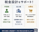 事業を始めたい方必見!! 0から1を一緒に整えます 「最初の設計で、未来の利益は変わる」 イメージ4