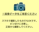 刺繍ミシン用のオリジナル刺繍データを製作します 総合評価5.0！リピーター多数！迅速・丁寧・高品質 イメージ2