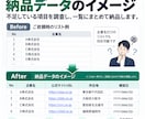 企業リストの不足情報を補完します 公式サイトを確認し、足りない企業情報を一覧に整理 イメージ3