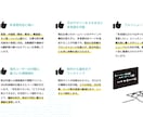 ホームページのインバウンド対応致します 海外からのお客様にサービスを伝えるために多言語対応で集客 イメージ3
