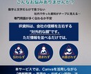 CanvaでIR資料をブラッシュアップ致します 投資家に響く！戦略的IR資料をマーケ思考×Canvaで作成 イメージ3