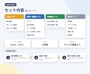 不動産投資に失敗したくない！収益力を即判定します ：投資広告のチラシから収益力が知れる！（区分戸建用） イメージ8