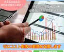 集客向上のためのホームページ診断をします どうすれば集客効果が高まるか診断・調査致します イメージ1