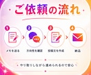 メモ程度から想いを汲み取りインスタ投稿文を整えます 初心者でも下書き未満のメモから伝わる投稿文へ自然に整えます。 イメージ6