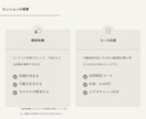 初回限定　コーチングであなたの目標をサポートします 【コーチング資格保有】ありたい姿への第一歩をサポート イメージ8