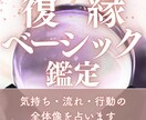 復縁の流れを総合的に読み解きます 復縁の可能性・タイミング・行動までを丁寧に読み解く鑑定 イメージ1