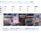 1ヶ月間TikTok運用のコンサルティングをします 個人様・法人様の運用/コンサル実績多数あり イメージ4