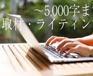 1記事（3000字まで）ライティング承ります ジャンル問わず！ ベテランライター対応！ イメージ1