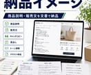 商品説明文・販売文を作成します 商品の魅力が伝わる文章に整えます イメージ3