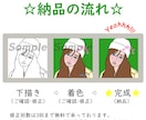 目を惹く！オシャレなオリジナルアイコン作成します 多用途OK！オシャレで盛れる！SNS/ブログ/アイコン/挿絵 イメージ7