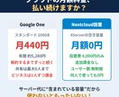 あなたのサーバーに nextCloudを設置します XServer利用者必見！空き容量が月額0円の専用クラウドに イメージ2