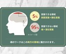 男性力アップヒーリング・遠隔整体をします 現役整体師が、1週間かけて毎日15分ずつ丁寧に施術します イメージ3
