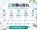 想いを自然で読みやすい文章に整えます 言葉にならない想いを伝わる文章にします イメージ3