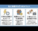 Googleマップの投稿・MEOを誠実代行します 現役学生が写真投稿や口コミ返信を代行。忙しい店主様の味方です イメージ2
