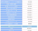 あなただけのVtuberを、全工程制作いたします キャラデザ〜モデリングまで。商用利用可/選べるプレゼントつき イメージ5