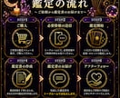 復縁したい相手の気持ちを霊視×タロットで鑑定します 相手の本音・状況・復縁の流れを霊視×タロットで丁寧に読みます イメージ5