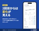 高校生向け｜模試5回分を分析し英作文を添削します 合格の決め手は、まだ見えていない所にあります イメージ5