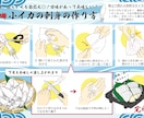 イラスト付きレシピ作ります イラスト付ですぐに理解できるレシピはいかがですか？ イメージ1